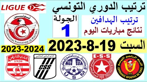 ترتيب البطولة التونسية 2023